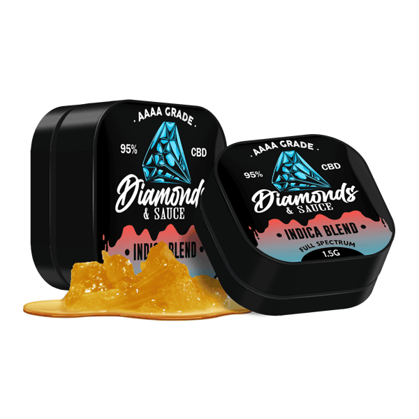 Diamonds & Sauce 95% Full Spectrum CBD Distillate - 1.5g - Image 9