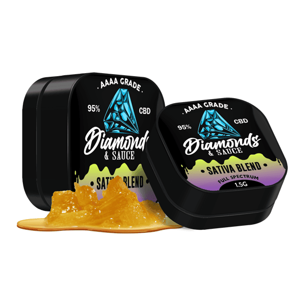 Diamonds & Sauce 95% Full Spectrum CBD Distillate - 1.5g - Image 3